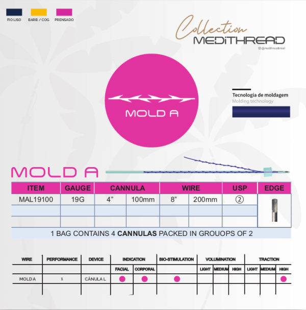 MOLD A - Imagen 2
